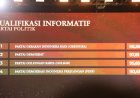 Gerindra Raih Penghargaan KIP Sebagai Partai Informatif 2025